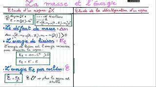 2ème Bac PCSMSVTNucléaire partie 2 [upl. by Lukey944]