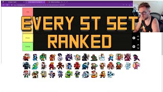 ROTMG Tier List Every ST Set [upl. by Duax]