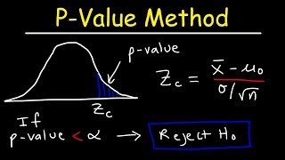 PValue Method For Hypothesis Testing [upl. by Decamp]