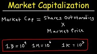 Market Capitalization of Stocks [upl. by Ingra]