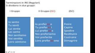 Lezione 9  Verbi regolari al presente indicativo [upl. by Murage]