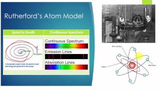 What Is Quantization and Why [upl. by Liliane]