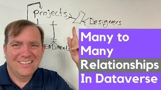 Many to Many Relationships in Power Apps Dataverse Relationships Part 3 [upl. by Eitisahc560]