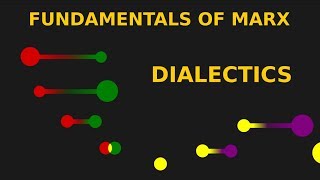 Fundamentals of Marx Dialectics [upl. by Jacinta]