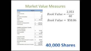 Financial Statement Analysis 6 Ratio Analysis  Market Value Measures [upl. by Annaik]