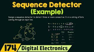 Sequence Detector Example [upl. by Hayarahs]