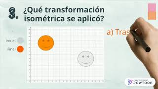 Traslación Reflexión y Rotación  Matemática 4°Básico [upl. by Adekam]