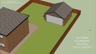 Permitted Development  Outbuildings [upl. by Nonad]