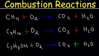 Balancing Combustion Reactions [upl. by Syned]