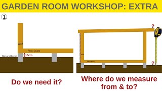 Garden Room Workshop Extra  The 15cm rule amp Outbuilding heights [upl. by Parik]