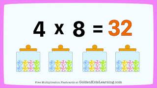 Multiplying 4 digits times 1 digit using grid  4th grade  Khan Academy [upl. by Nnyleahs746]