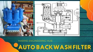 AUTO BACKWASH FILTERFUEL OIL SYSTEMOPERATION [upl. by Conroy]