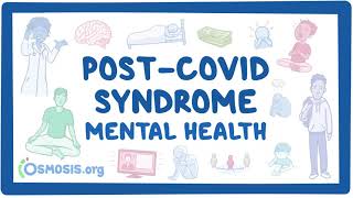 PostCOVID syndrome Mental health [upl. by Everest]