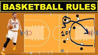 Basketball Rules for Beginner  Easy Explanation [upl. by Nahsad593]