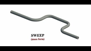 Create sweep in revit [upl. by Torruella]