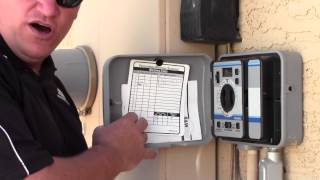 Understanding Your Irrigation Systems Controller [upl. by Atikcir]