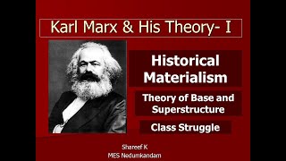 Karl Marx amp His Theory1 Historical Materialism [upl. by Adanama]