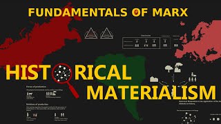 Fundamentals of Marx Historical Materialism [upl. by Suk]