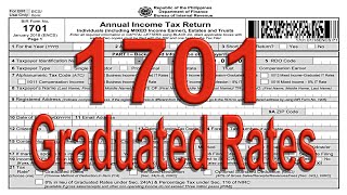 BIR FORM 1701 UNDER GRADUATED RATES Itemized Deduction [upl. by Gnohp817]