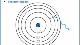 CHEMISTRY 101 Atomic Spectroscopy and the Bohr Model [upl. by Lenno825]