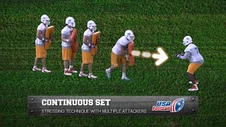 Offensive Line Drills Continuous Set Pass Blocking [upl. by Haggerty774]