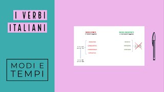 I verbi italiani modi e tempi [upl. by Adnam]