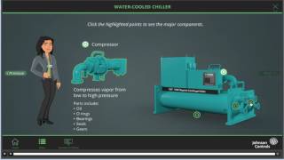 Module 1 Introduction to AirCooled and WaterCooled Chillers [upl. by Annoyi]