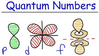 Quantum Numbers [upl. by Aelanna]