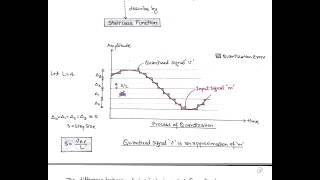 LECT29 Quantization Process amp Quantization noise [upl. by Heyer]