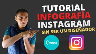 Como crear una Infografía para Instagram  Tutorial Canva [upl. by Yniattirb216]