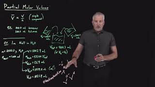 Partial Molar Volume [upl. by Ogeid]