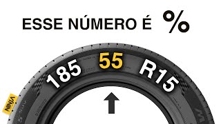 COMO CALCULAR a ALTURA do PNEU [upl. by Esorrebma]