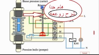 Fonctionnement du pressostat [upl. by Notsla]