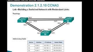 Lab 21210 Building a Switched Network with Redundant Links  Demonstration CCNA 3 Chapter 2 [upl. by Bein]