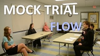 Example Mock Trial Flow [upl. by Giannini]