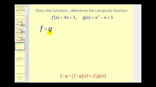 Composite Functions [upl. by Marget]