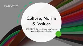 Lesson 2 Culture values norms [upl. by Annaehs]