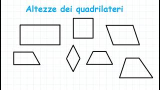 ALTEZZA DEI POLIGONI TRIANGOLI E QUADRILATERI [upl. by Eceinart]