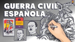 La Guerra Civil española [upl. by Yeliab]