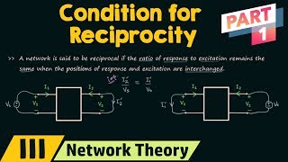 Condition for Reciprocity in Two−Port Networks Part 1 [upl. by Frederigo]